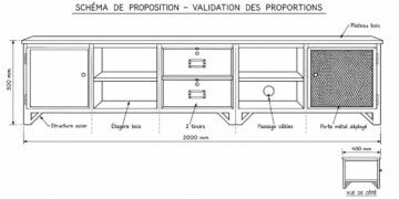 Schéma de validation des proportions du buffet meuble TV